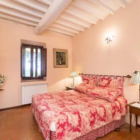 Bellavista بيت للعطل